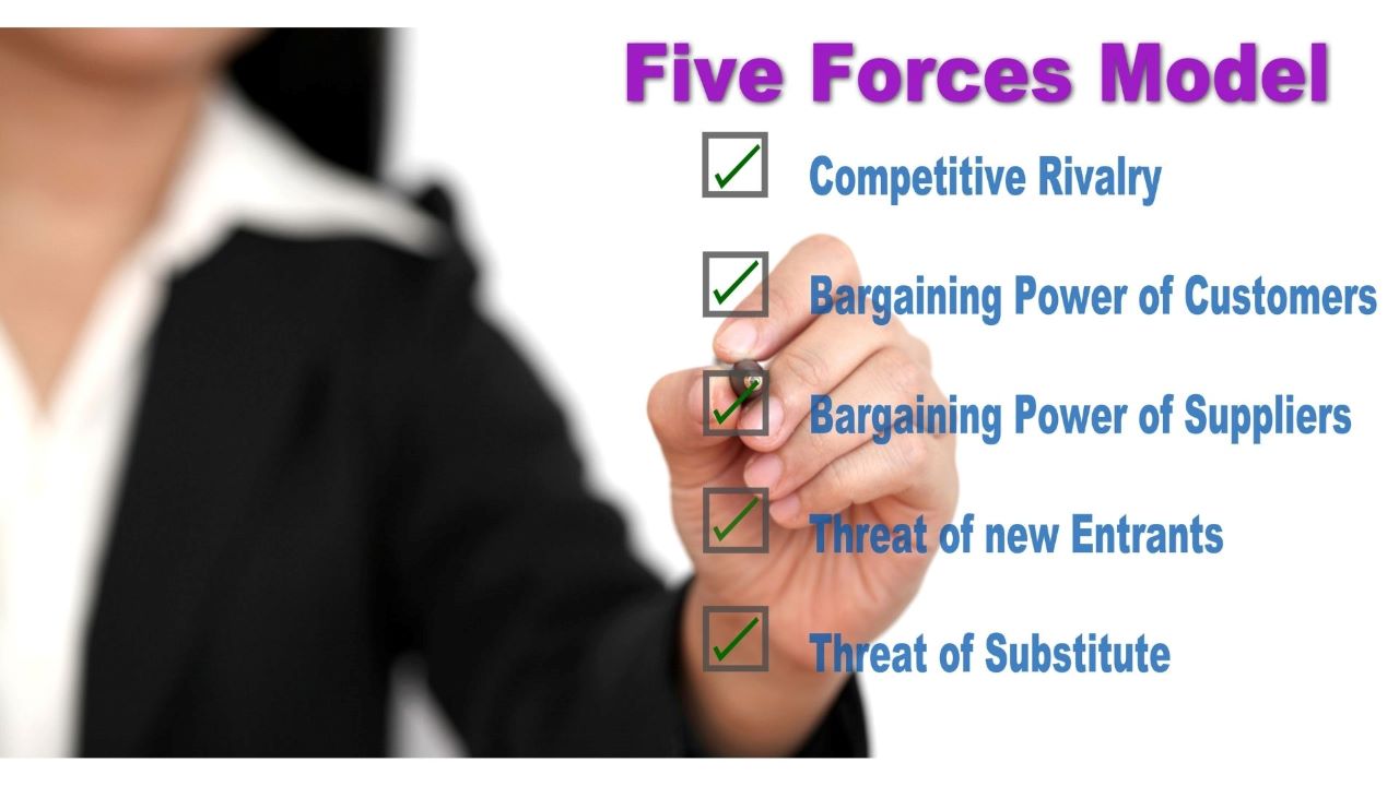 Michael Porter’s five forces and the Entrepreneur Part 1. The competitive element